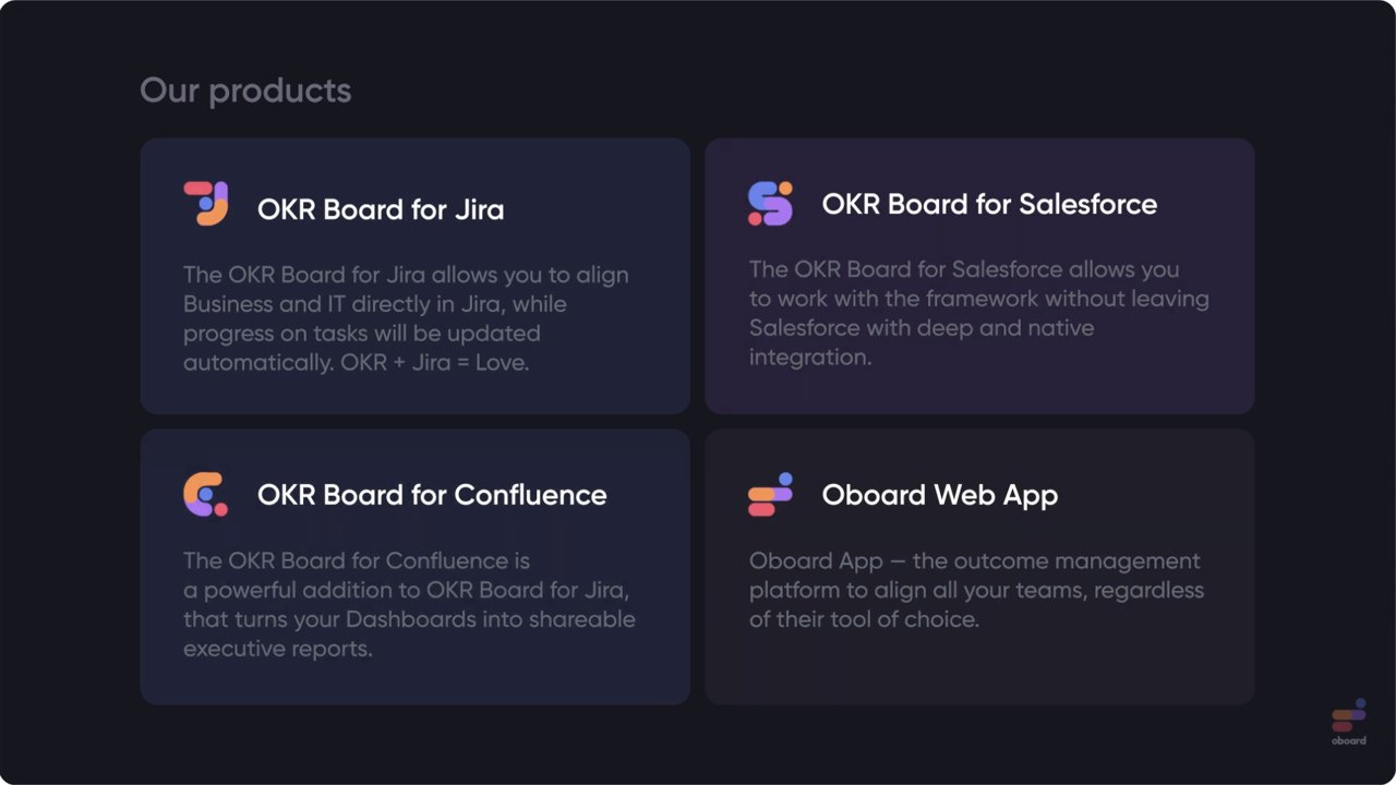 Oboard Accelerator lesson: Our products